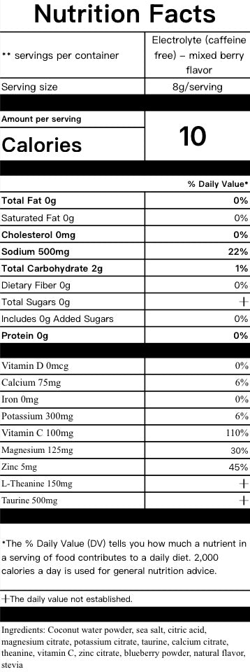 Blue Collar Berry | Non - Caffeinated Electrolyte Blend
