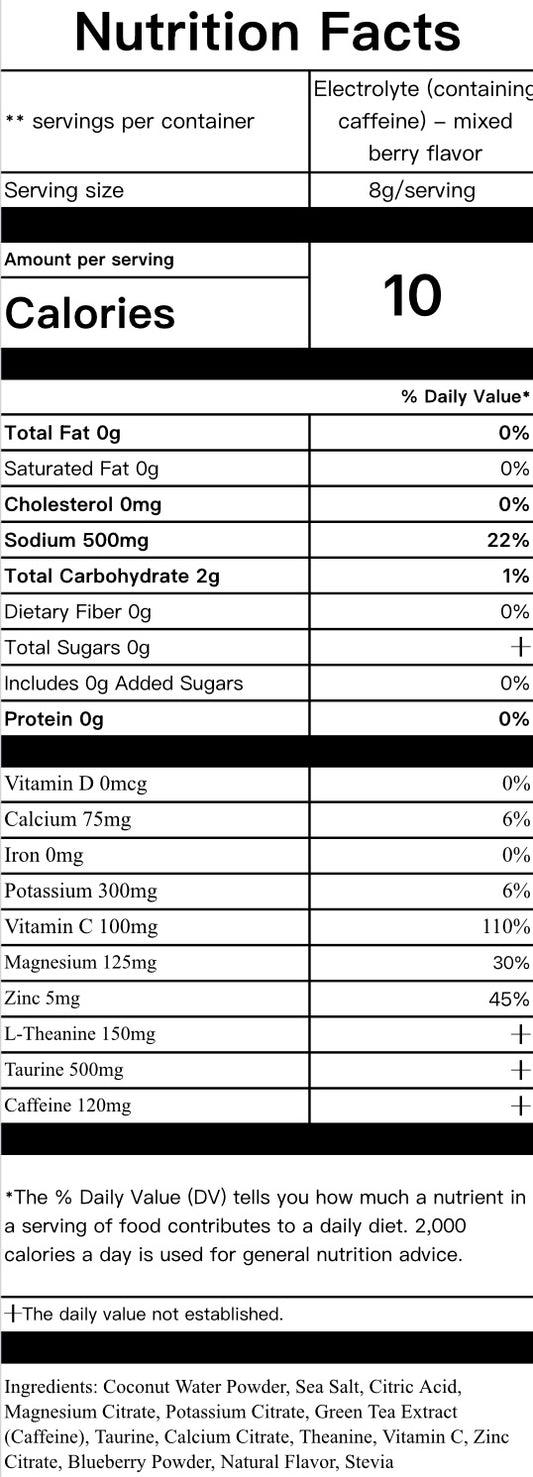 Blue Collar Berry | Electrolyte + Caffeine